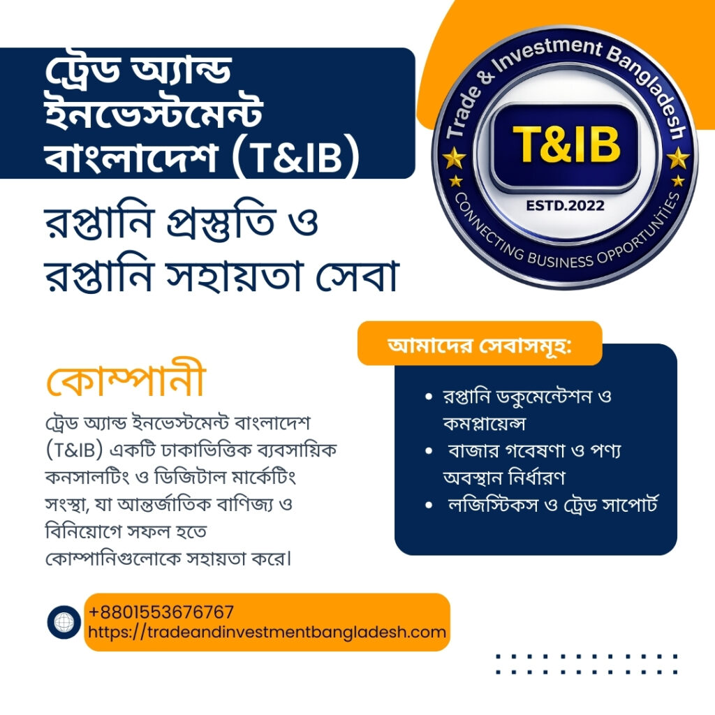 নতুন আন্তর্জাতিক বাজারে প্রবেশের ধাপে-ধাপে নির্দেশিকা