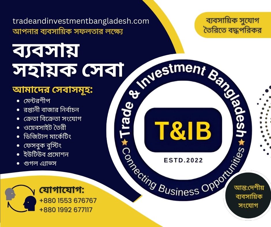 বাংলাদেশে পণ্য অবস্থান নির্ধারণ ও ব্র্যান্ডিং সেবা