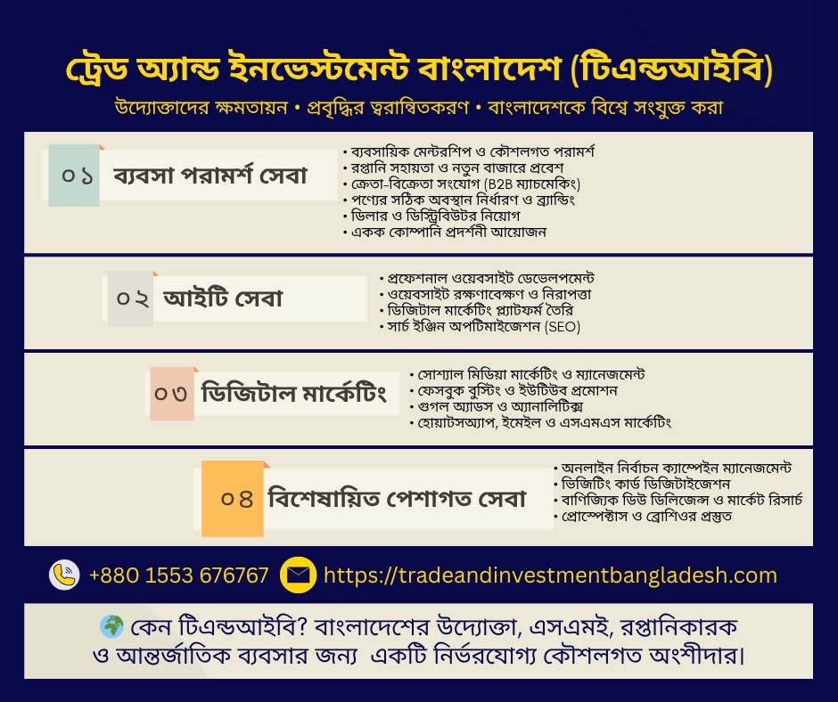 ঢাকায় ফ্রিল্যান্স বিজনেস কনসালট্যান্ট