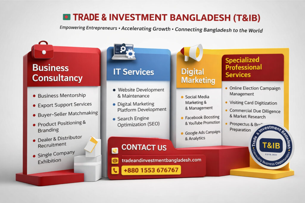 Export-Import Support Services of Trade & Investment Bangladesh (T&IB)
