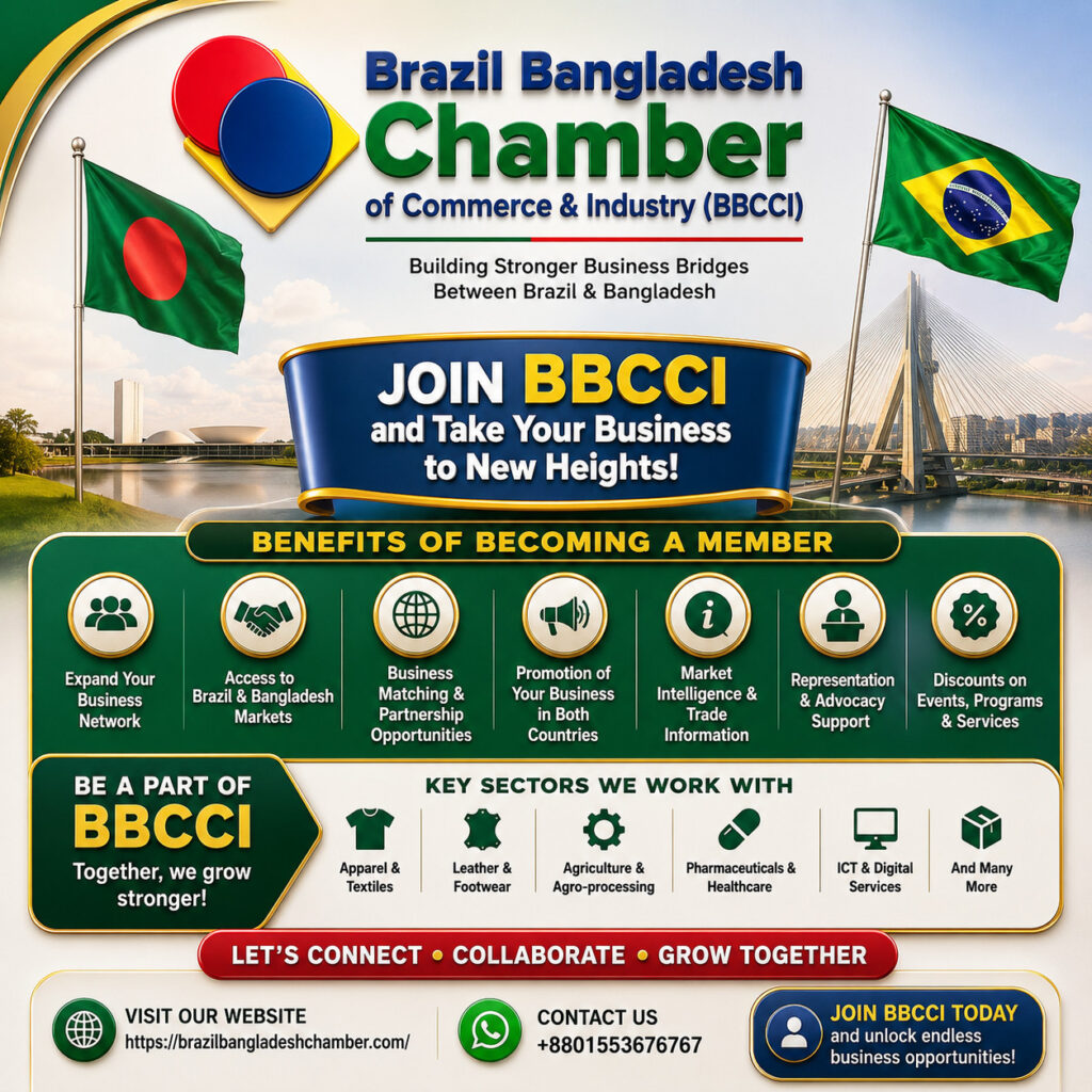 How to Import Brazilian Cotton into Bangladesh?