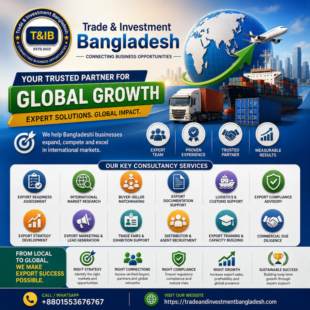 How to Export Jute and Jute Products from Bangladesh to Brazil?
